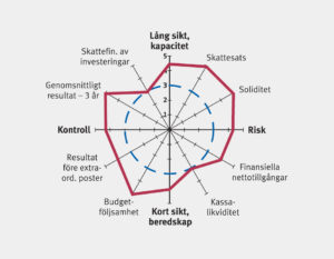 Mölndal_14